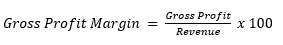 Gross Profit Margin