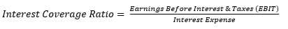 Interest Coverage Ratio