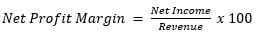 Net Profit Margin