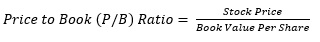 Price-to-Book PB Ratio