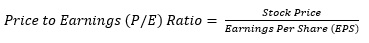 Price-to-Earnings PE Ratio