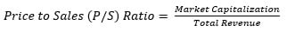 Price-to-Sales PS Ratio