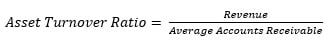 Receivables Turnover Ratio
