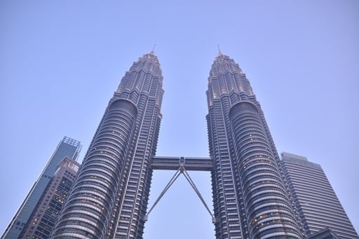 CFD Trading Malaysia