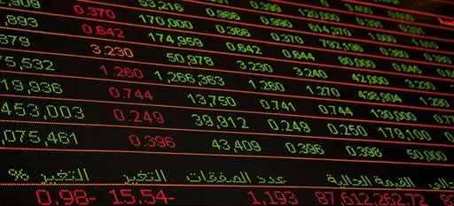 How CFD Brokers Malaysia Behave During Volatility