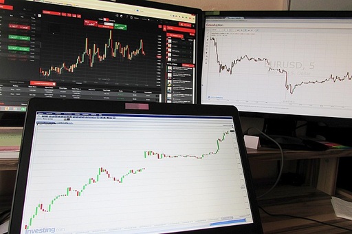 Trusted CFD Brokers Malaysia