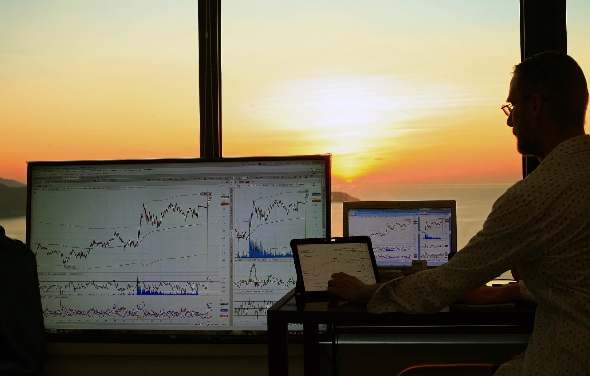 Jenis-Jenis Broker CFD di Malaysia
