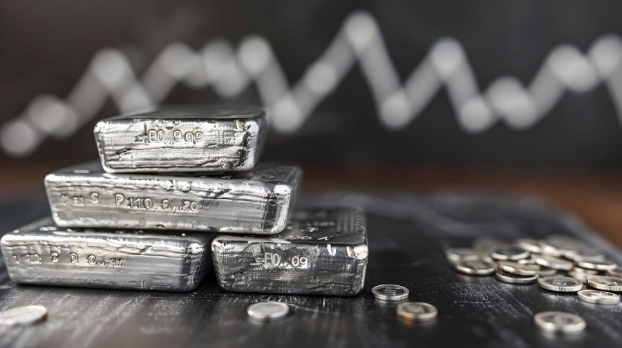 Silver's Price - Market Analysis and Forecasts