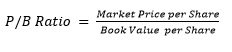 Price-to-Book (PB) Ratio