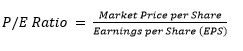 Price-to-Earnings (PE) Ratio