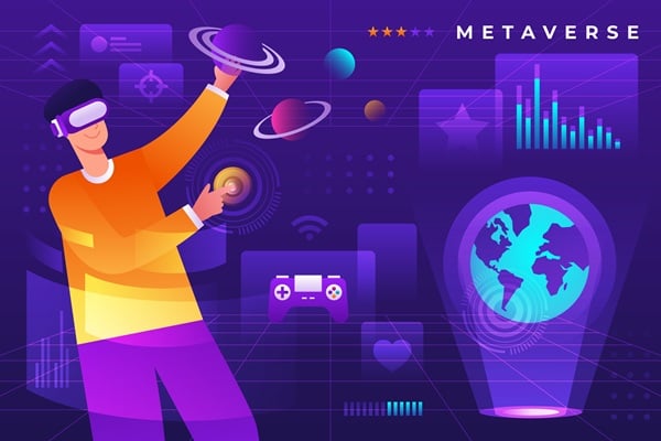 Invest in the Metaverse Market