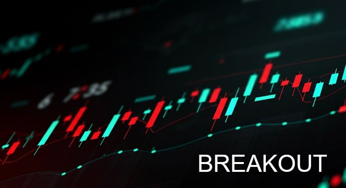 Chiến lược giao dịch breakout