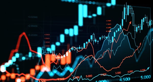 Chiến lược giao dịch RSI