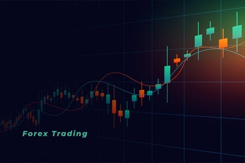 Lệnh trailing stop hoạt động như thế nào?