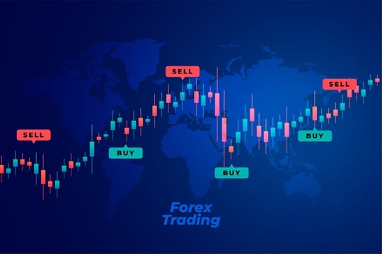 Nến Harami là gì?