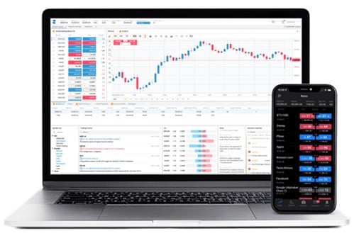 Sàn giao dịch CFD crypto hàng đầu FXCM