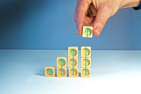Ưu và nhược điểm Call Margin chéo