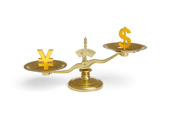 Lựa chọn mức đòn bẩy Forex phù hợp