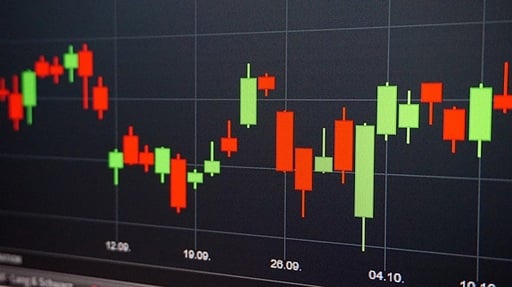 Get Answers During Live Trading Hours