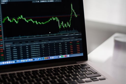 How to Set Up Charts in MetaTrader 4 Malaysia