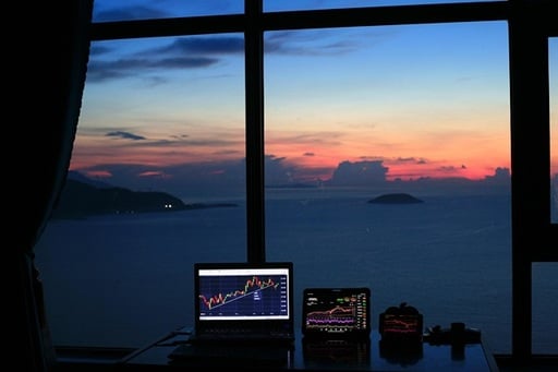 Test the Best Broker Forex in Malaysia Now