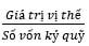 Cách tính đòn bẩy hàng hóa