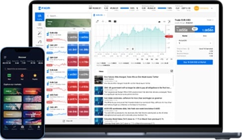 Sàn giao dịch dầu uy tín FXCM